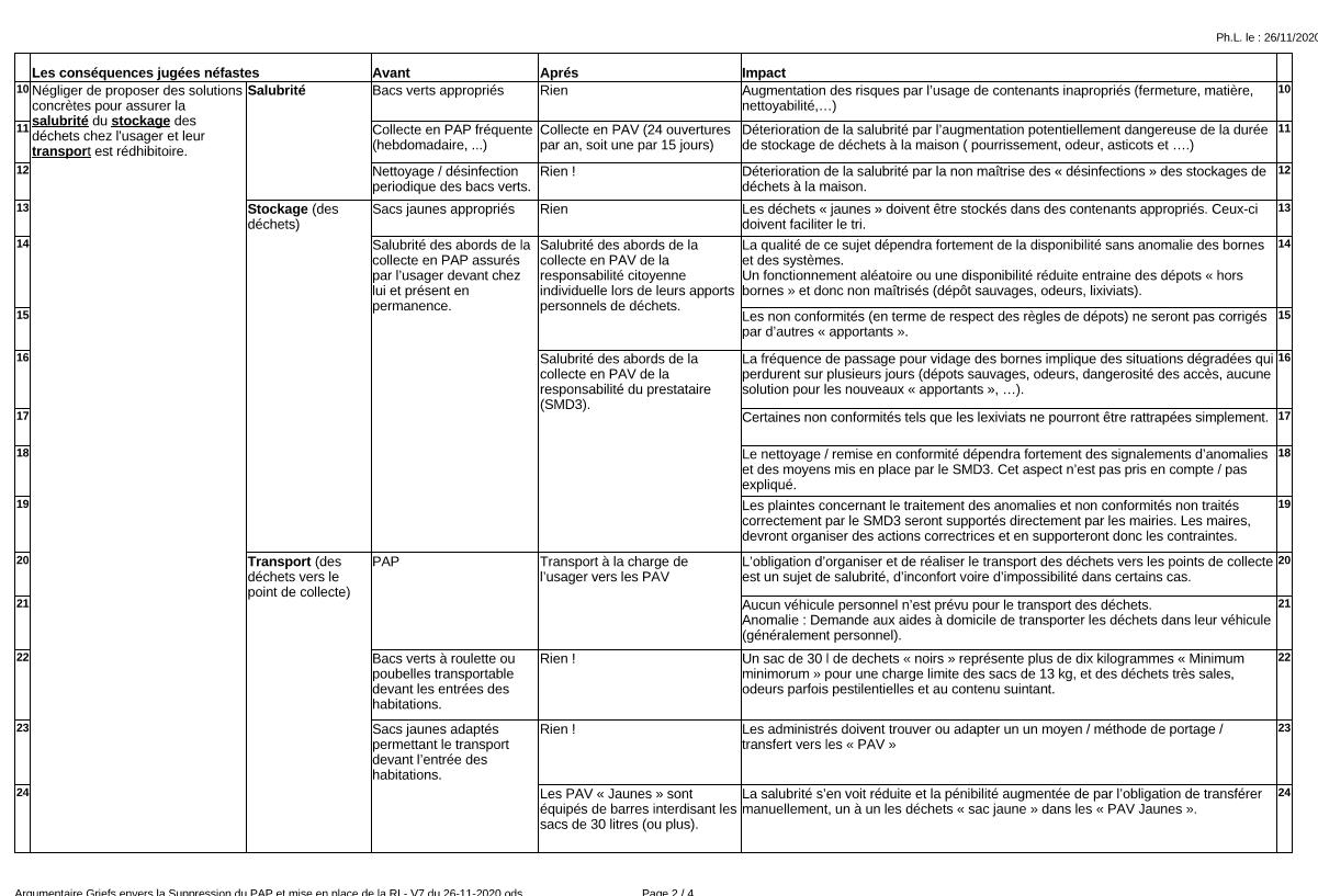 tableaugriefscolletif2