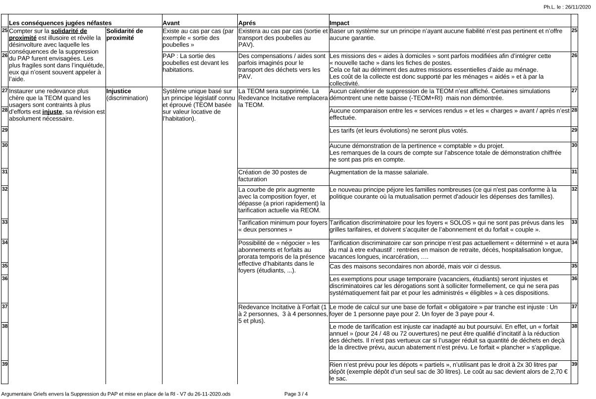 tableaugriefscolletif3